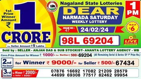 lottery sambad has been scheduled|LOTTERY SAMBAD DEAR 1 PM 30.08.2024 NAGALAND .